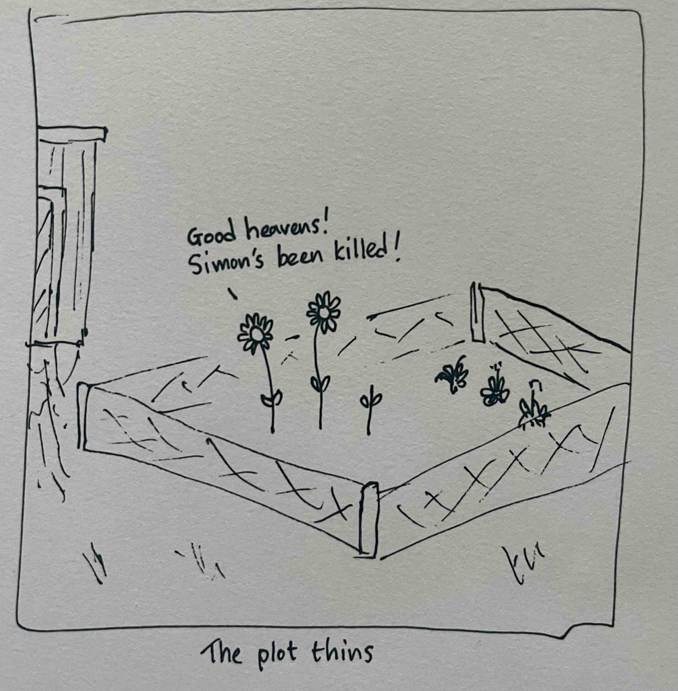 plot
